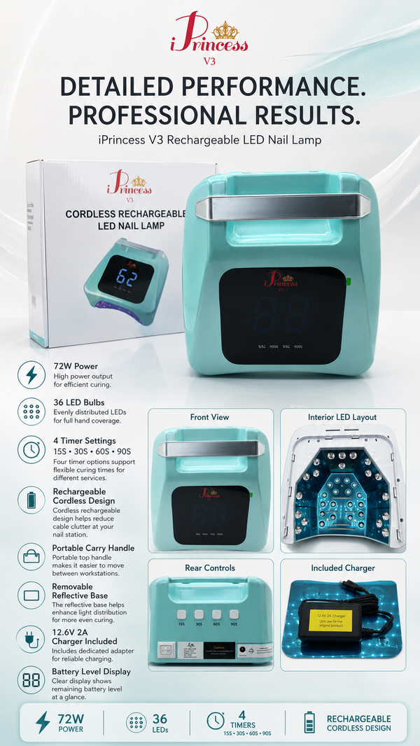 iPrincess V3 Cordless Rechargeable LED Nail Lamp -(Mint Aqua)