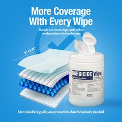 BARBICIDE Disinfecting Wipes - EPA-Registered Broad Spectrum Disinfectant wipes for Salon and Home | 160 Count (Pack of 1)