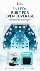 iPrincess V3 Cordless Rechargeable LED Nail Lamp -(Mint Aqua)